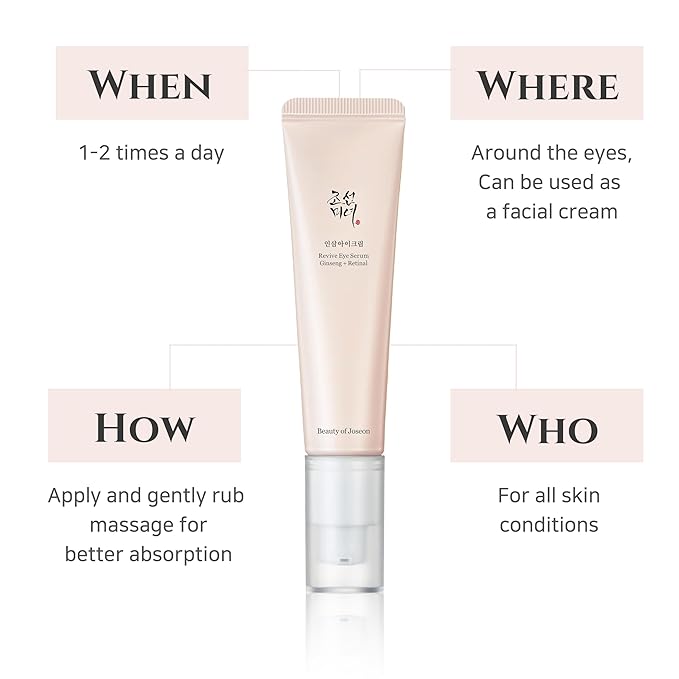 BEAUTY OF JOSEON - Anti-Aging Skincare Set