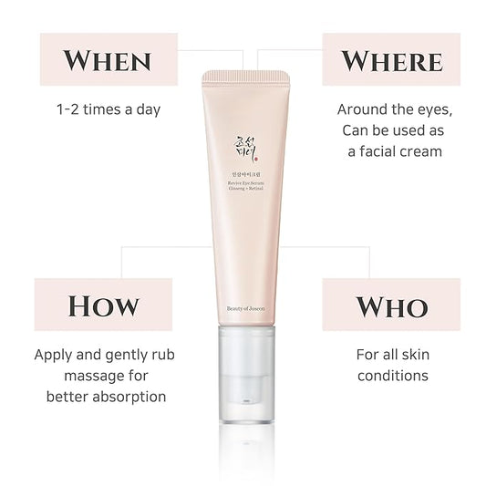 BEAUTY OF JOSEON - Anti-Aging Skincare Set