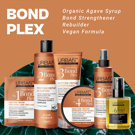 URBAN Care - Bond Plex Restore Repair Full Set